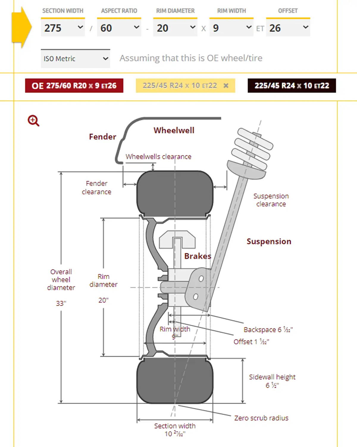 Wheel Offset Calculator By Vehicle Online Wholesale Www oceanproperty 