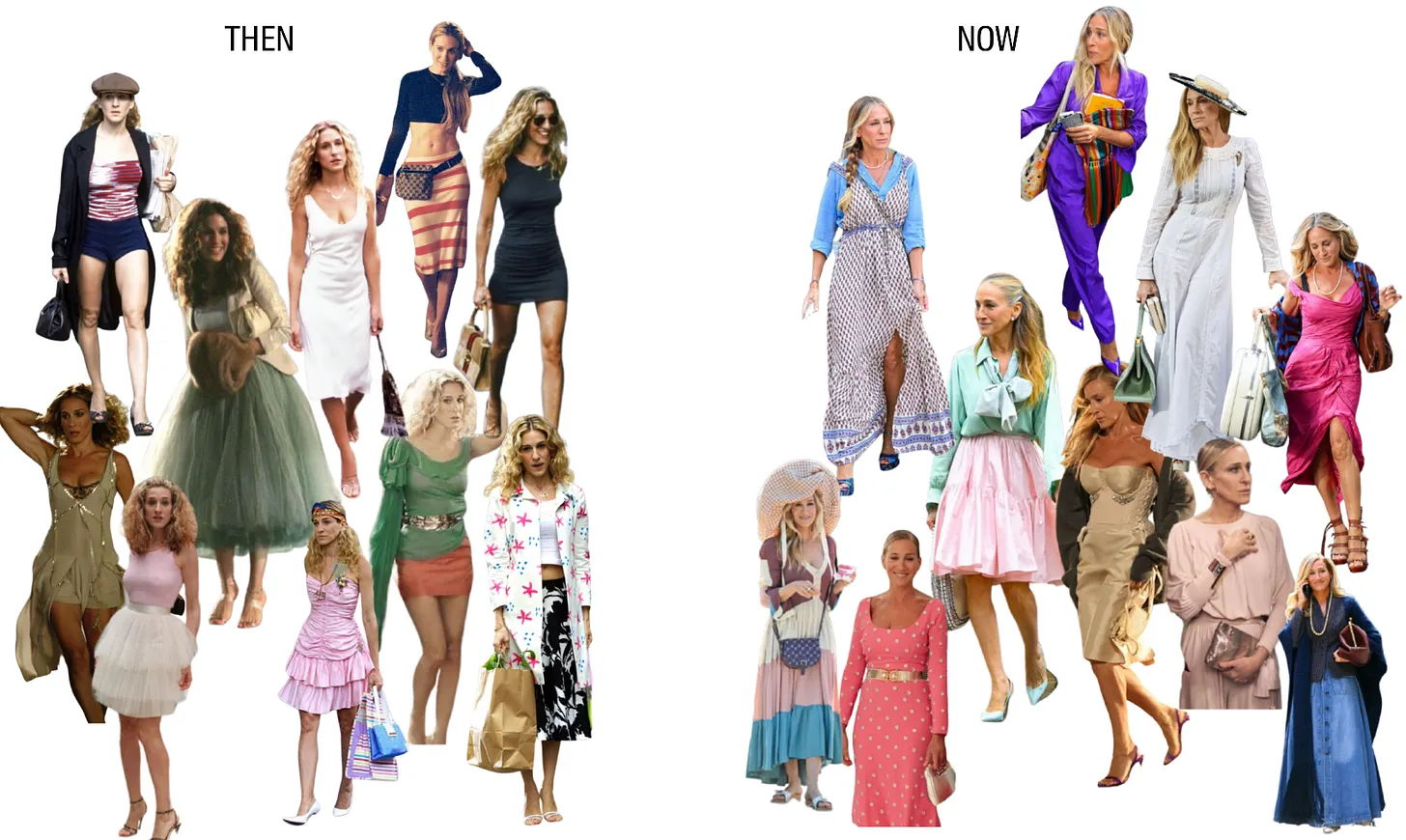 Comparison of fashion styles labeled 