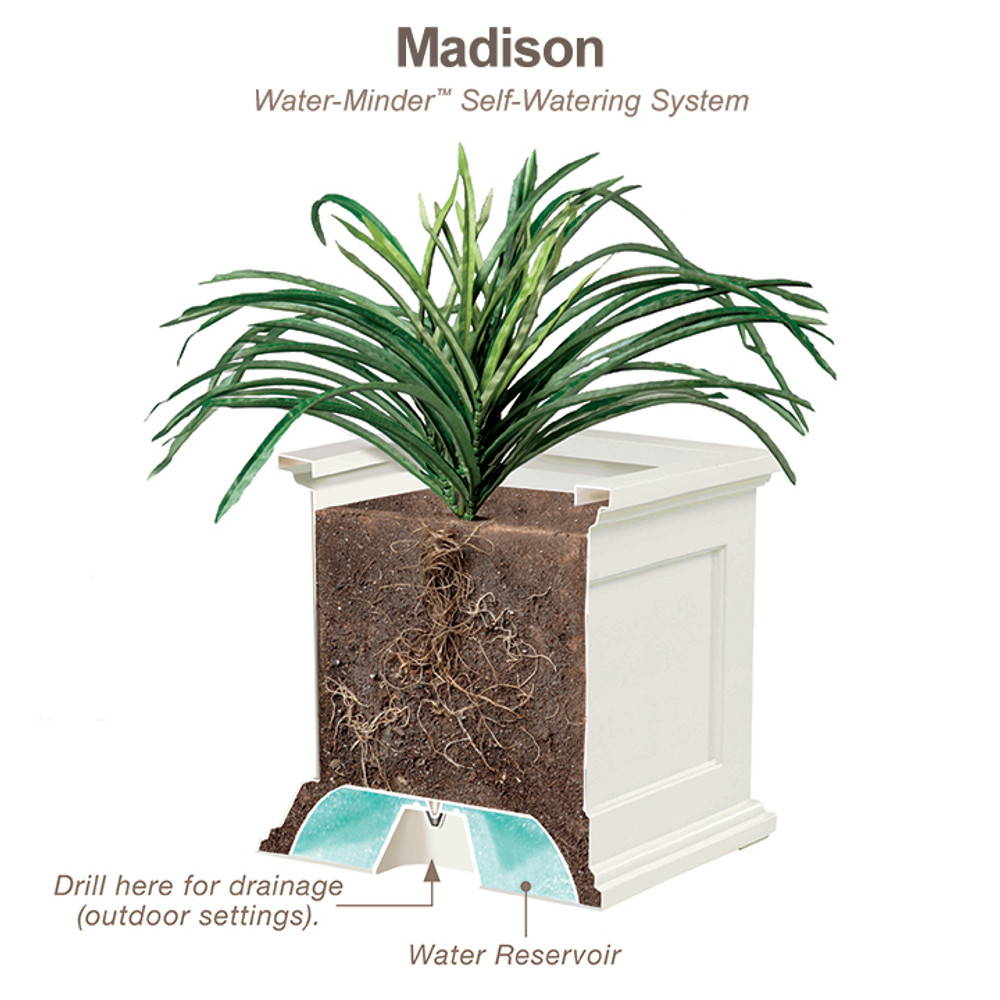 Diagram showing how the self-watering system in the Madison Window Box planter works. Drill holes in the bottom center for drainage when using outdoors