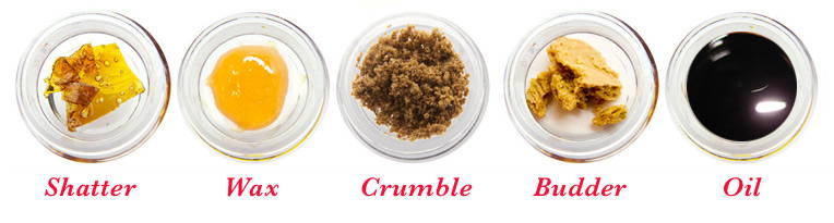 Different Forms of Concentrate