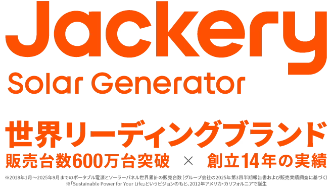 Jackeryポータブル電源の販売実績