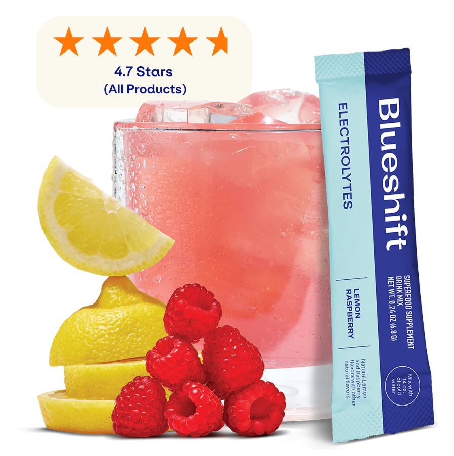 Electrolytes with Reviews (4.7 Stars, All Products)
