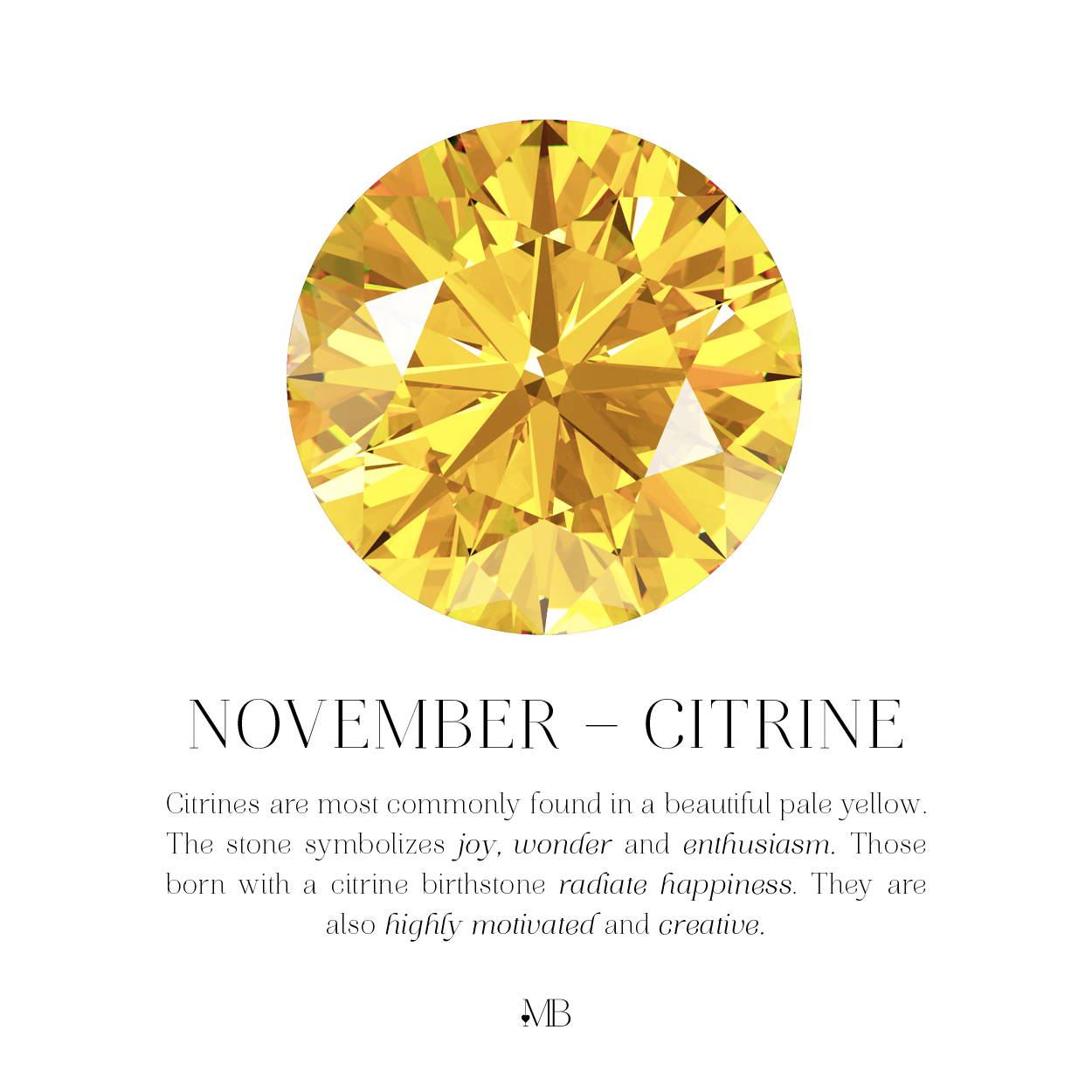 Tatum Power Stone Clip on Medallion Charms Gold / Citrine / Abundance / November