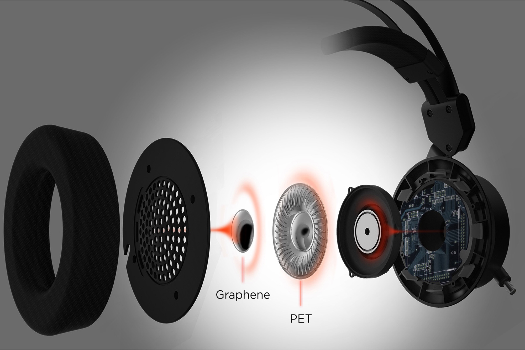 Звук для очистки динамиков андроидов. 1more VR Headphones. Игровые наушники 1more Spearhead VR Gaming Headphones. 1more Spearhead h1005. Наушники с графеновой мембраной.