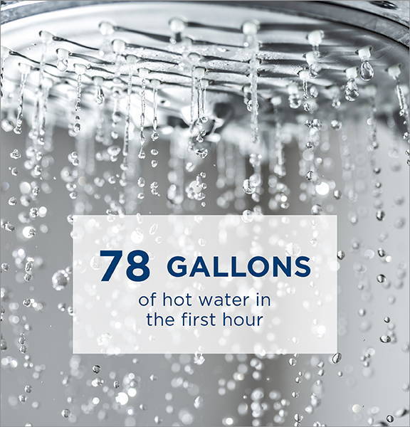 Water flowing from a shower head: 78 Gallons of hot water in the first hour