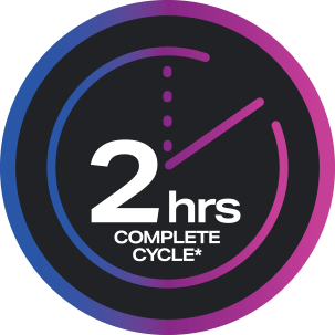 icon for 2hrs complete cycle
