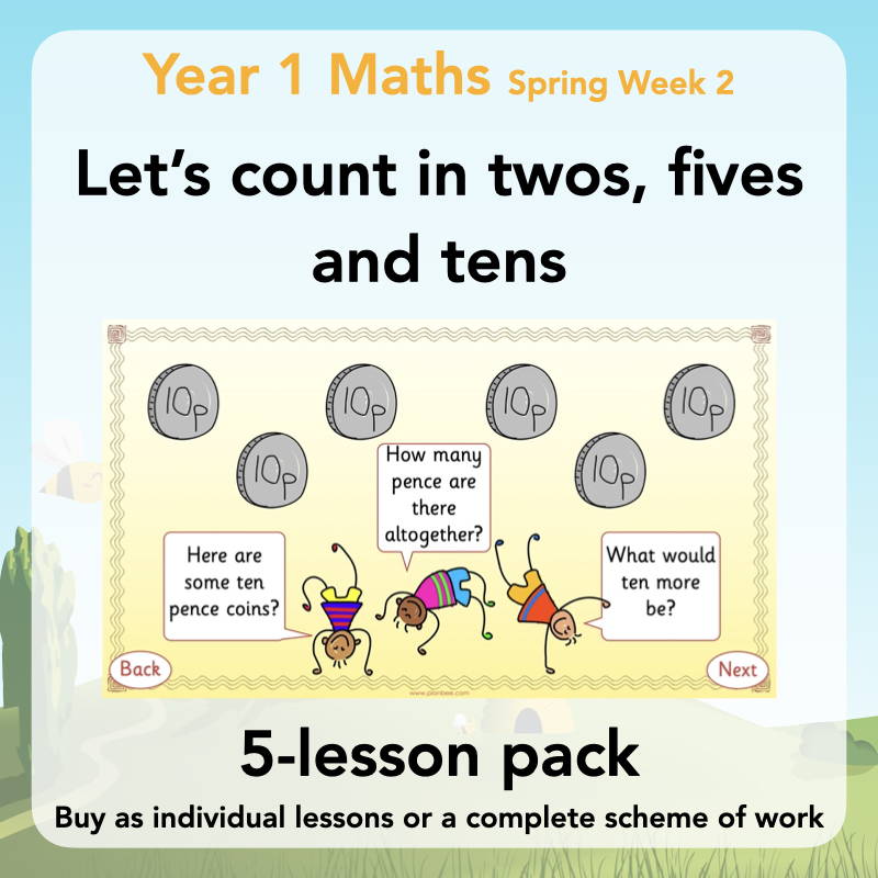 Year 1 Curriculum - Let's count in twos, fives and tens