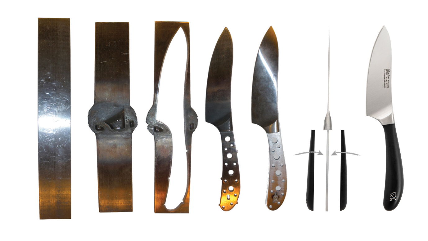Anatomy of a Signature knife
