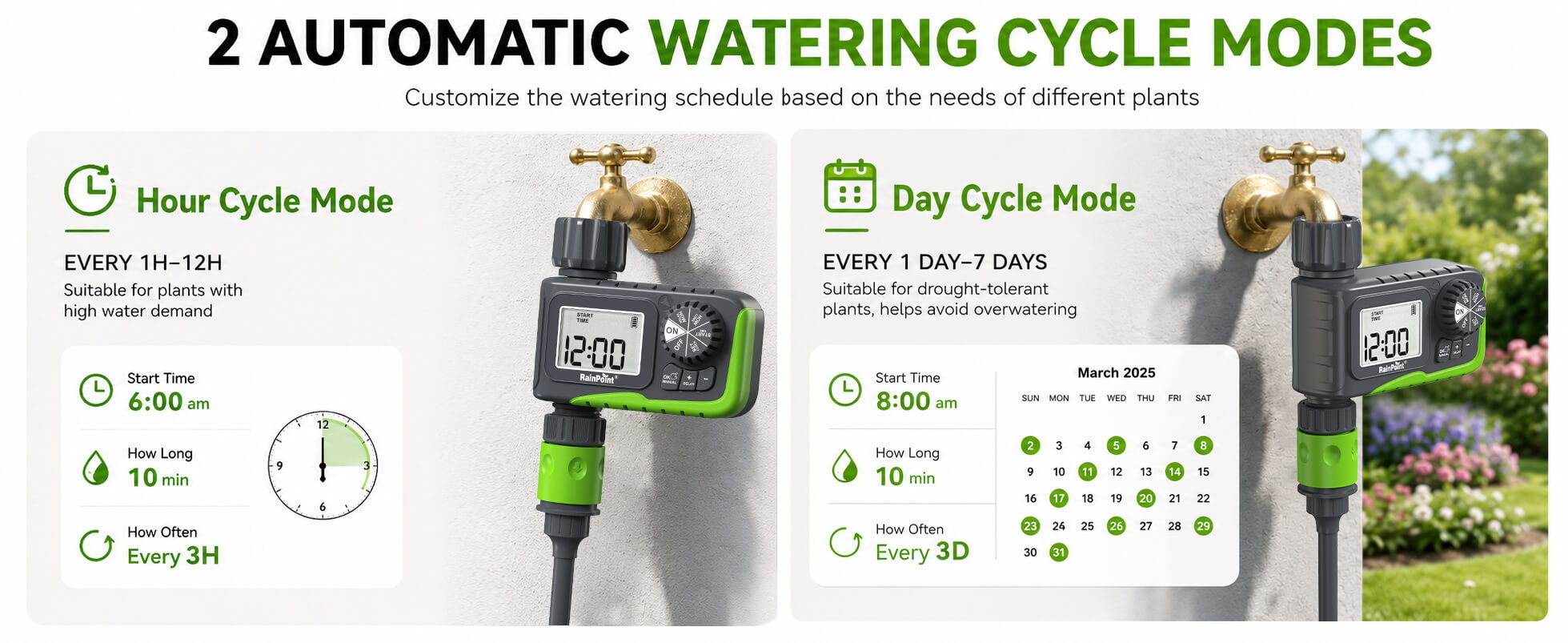 Two automatic watering cycle modes for efficient garden watering.