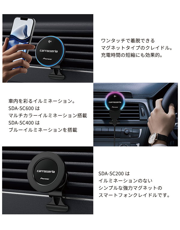 Magnetic phone mounts for cars with various models and features displayed.