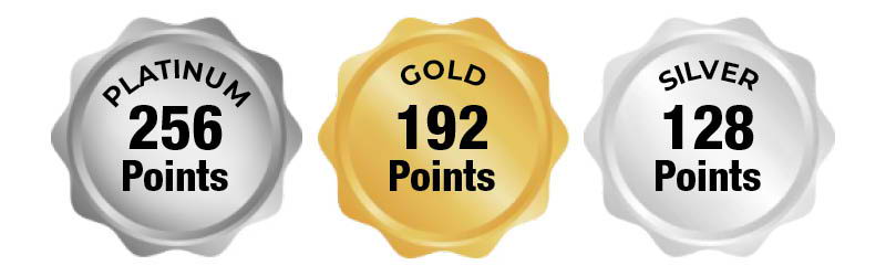 Rewards