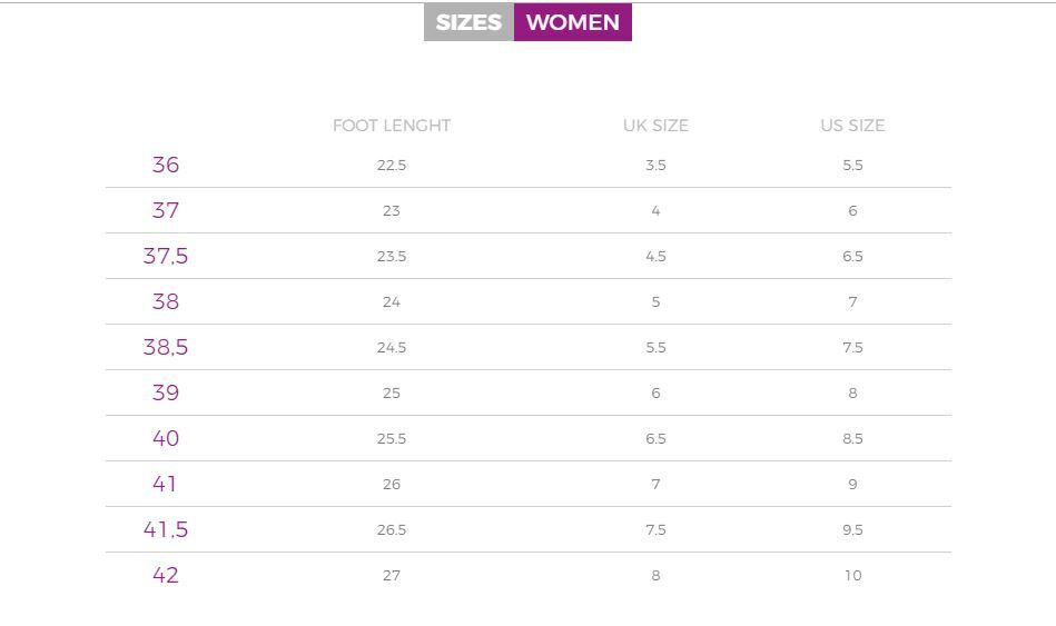 women's shoe size measurements