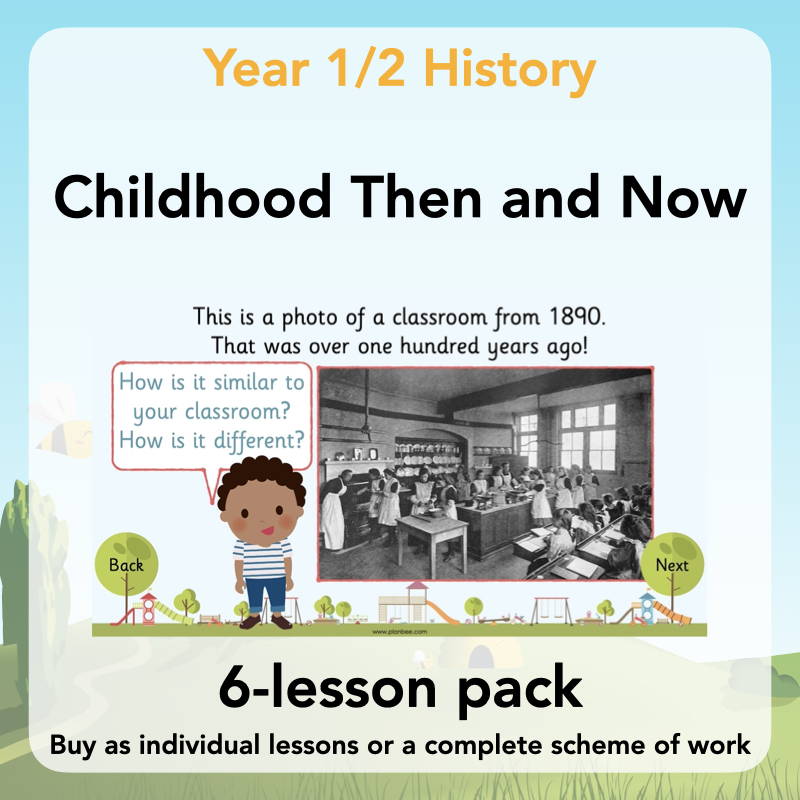 Year 1 Curriculum - Childhood Then and Now