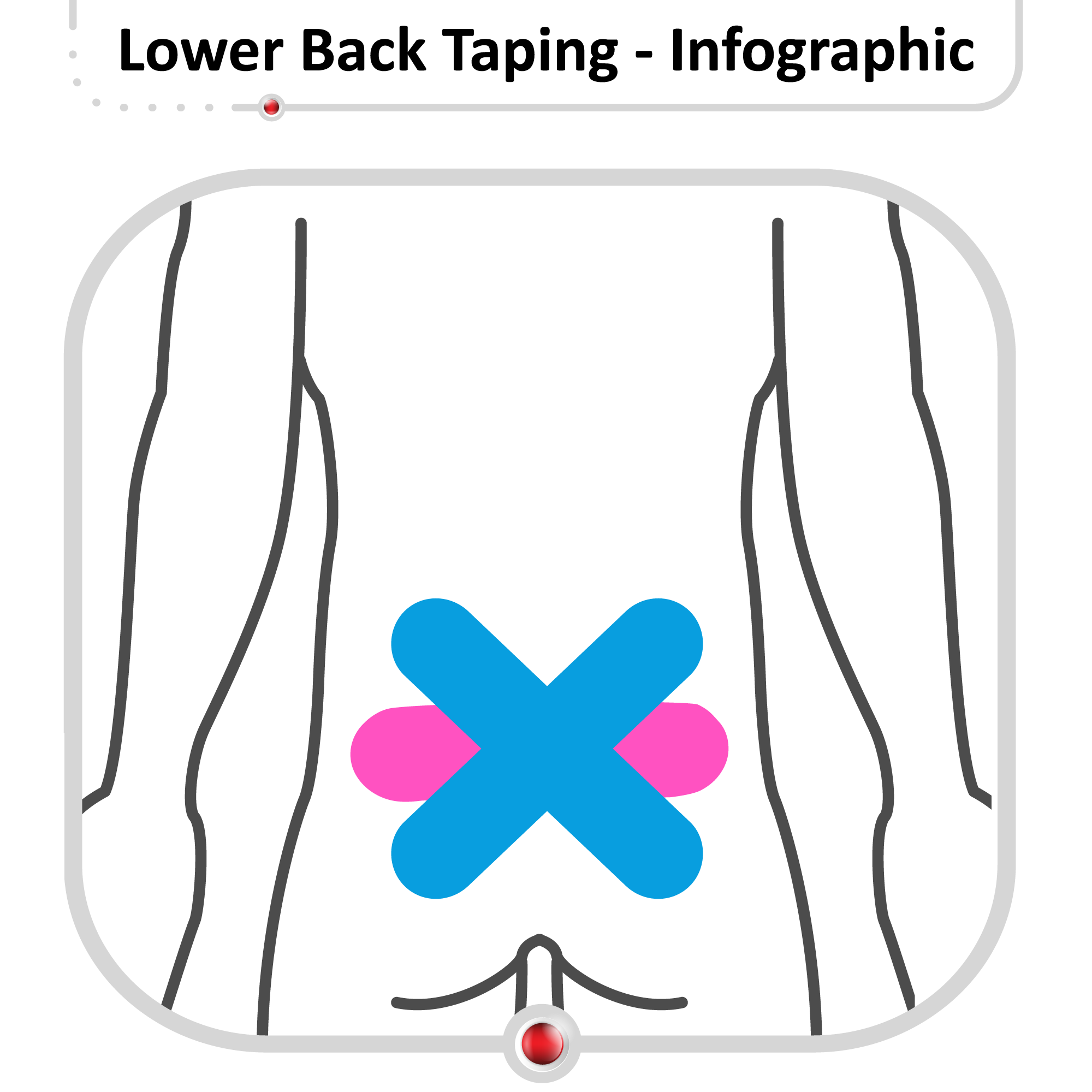 Lower Back Pain – Kinesiology Sports Tape