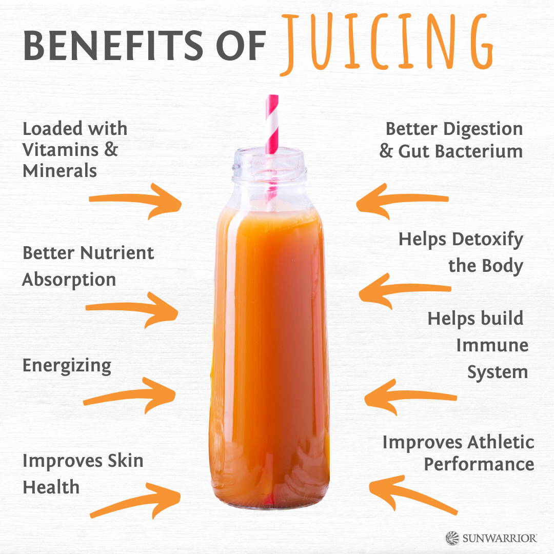 What Are The Benefits Of Juicing?