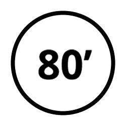80