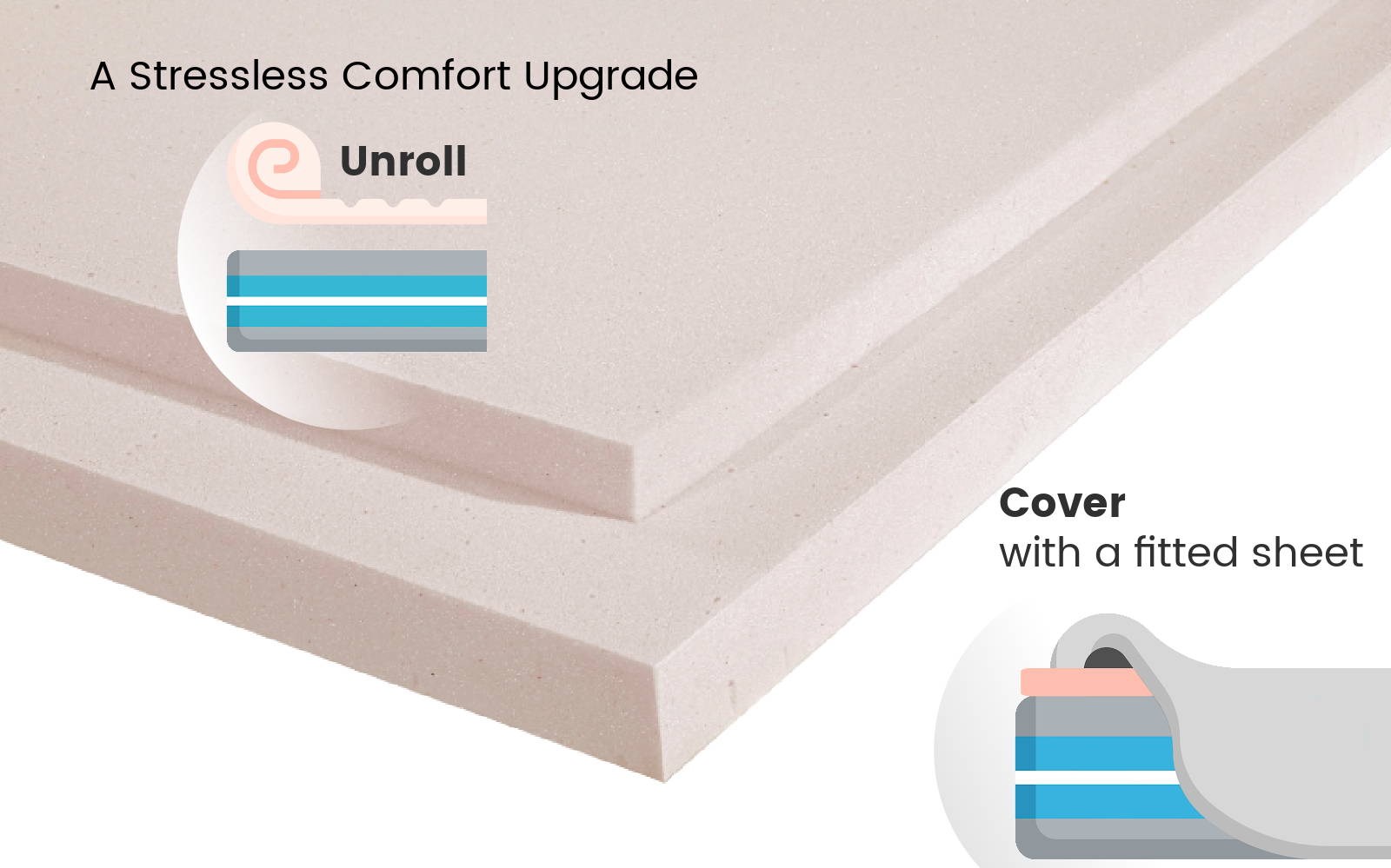 A stressless comfort upgrade with a copper topper: Just unroll and cover with your fitted sheet.