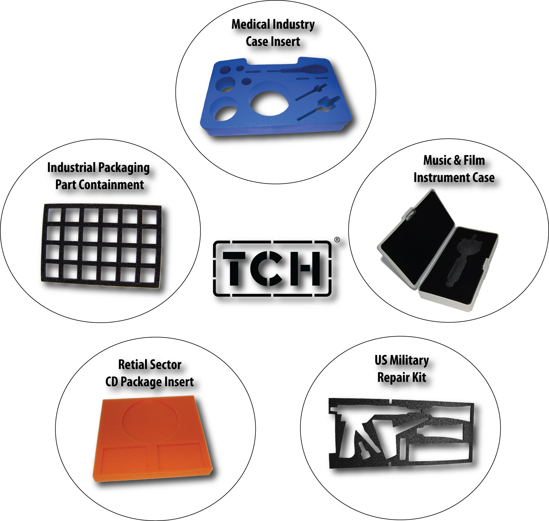 Die cutting products