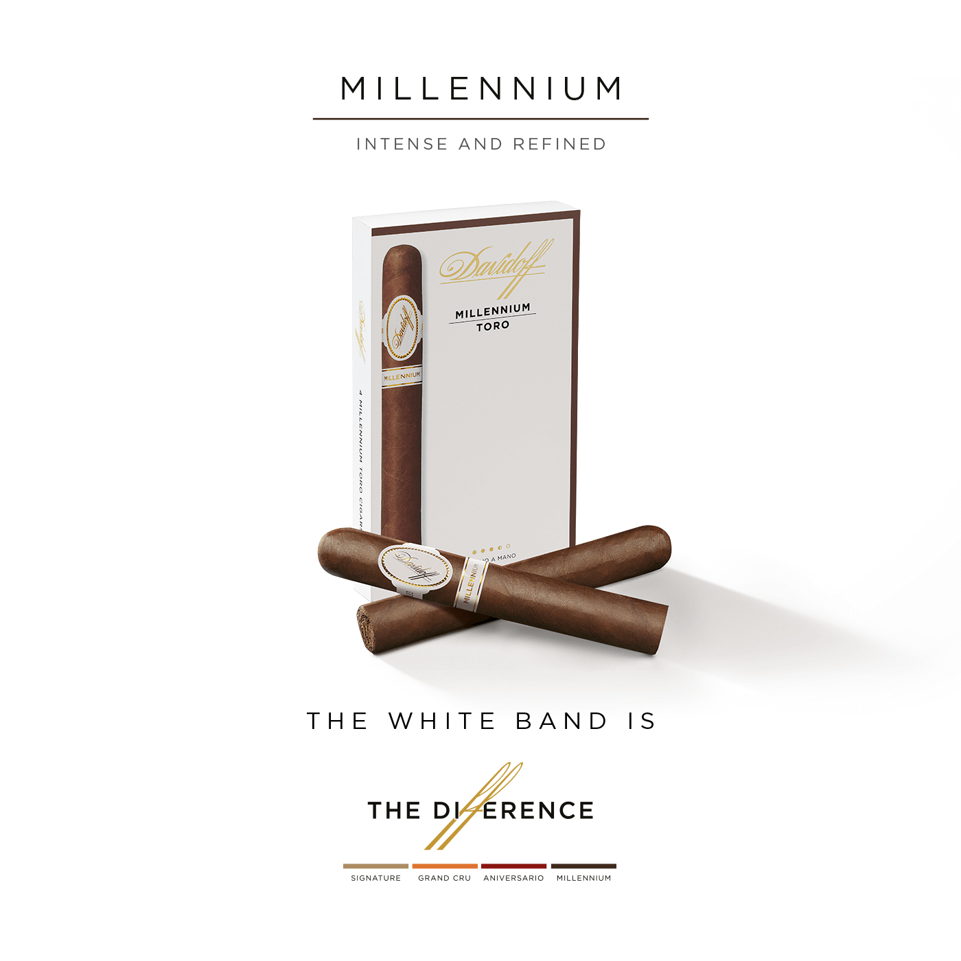 A box of Davidoff Millennium Toro with two cigars placed crosswise in front of it.