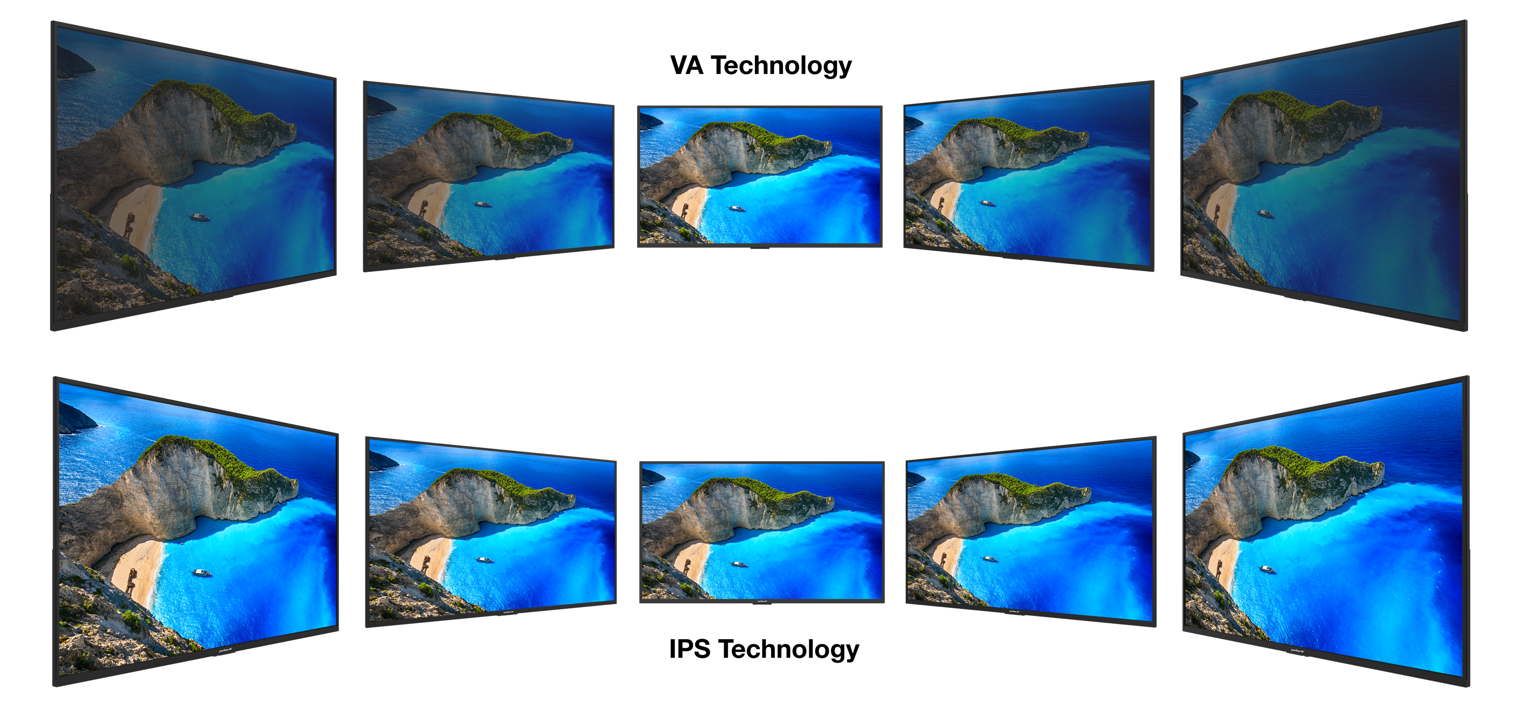 IPS Panel IPS Panel