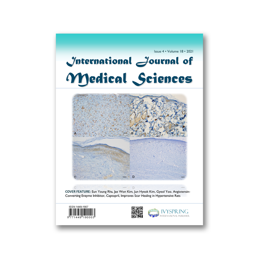 Cover of the International Journal of Medical Sciences edition that featured AlgaeCal