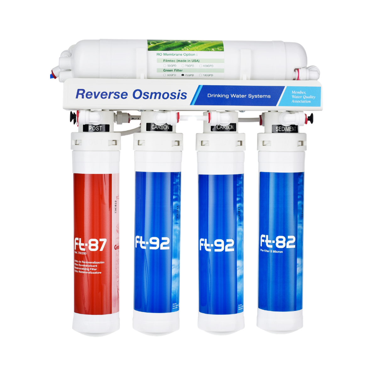 Reverse Osmosis Water Filter