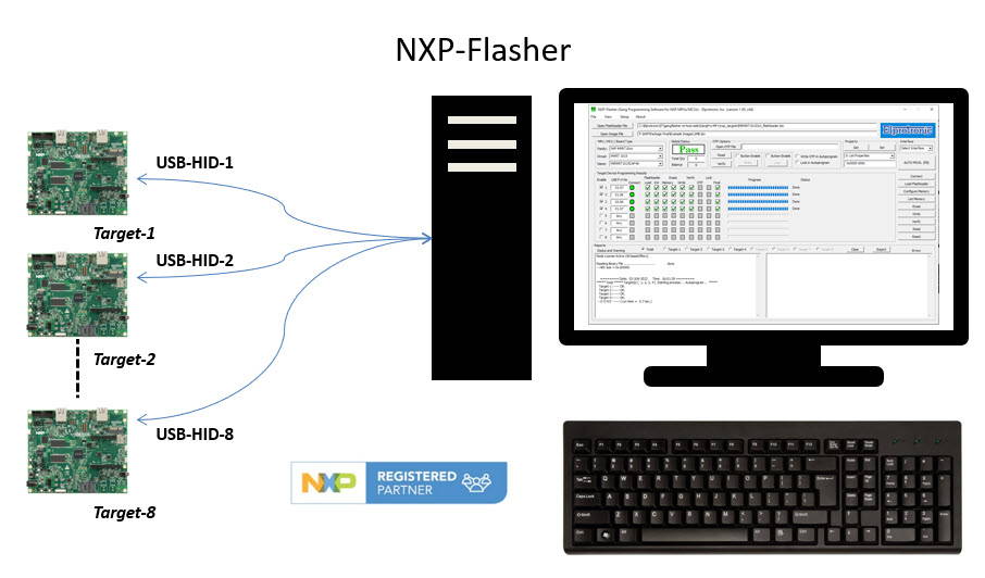 XNP-Flasher