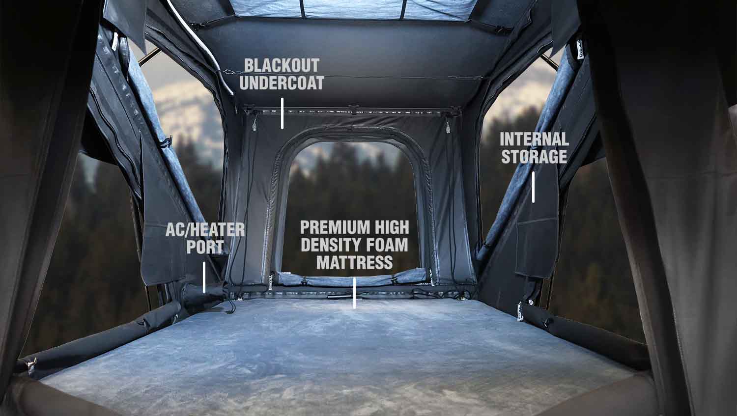 Inside view of a rooftop tent with labeled features.