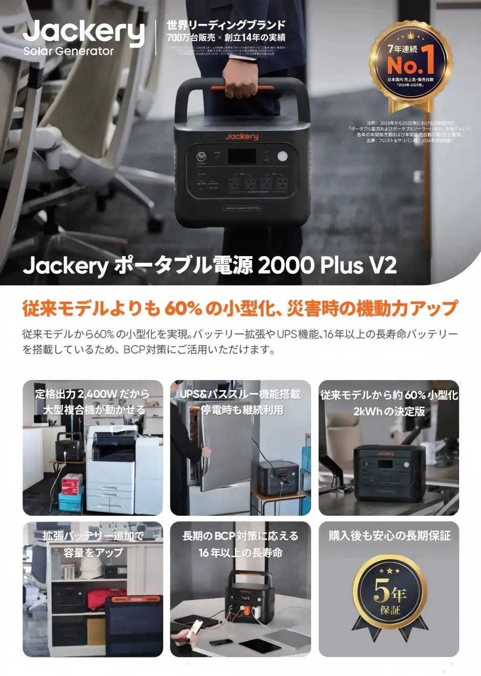 Jackery Portable Power Station 2000 Plus V2 promotional image with features and benefits.