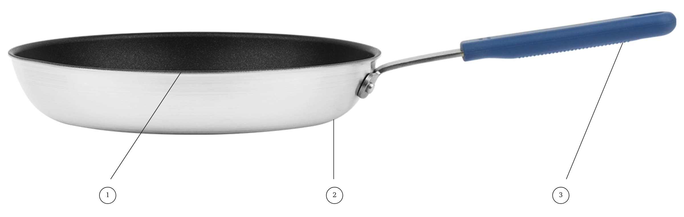 Top three features of the Misen Nonstick Pan.