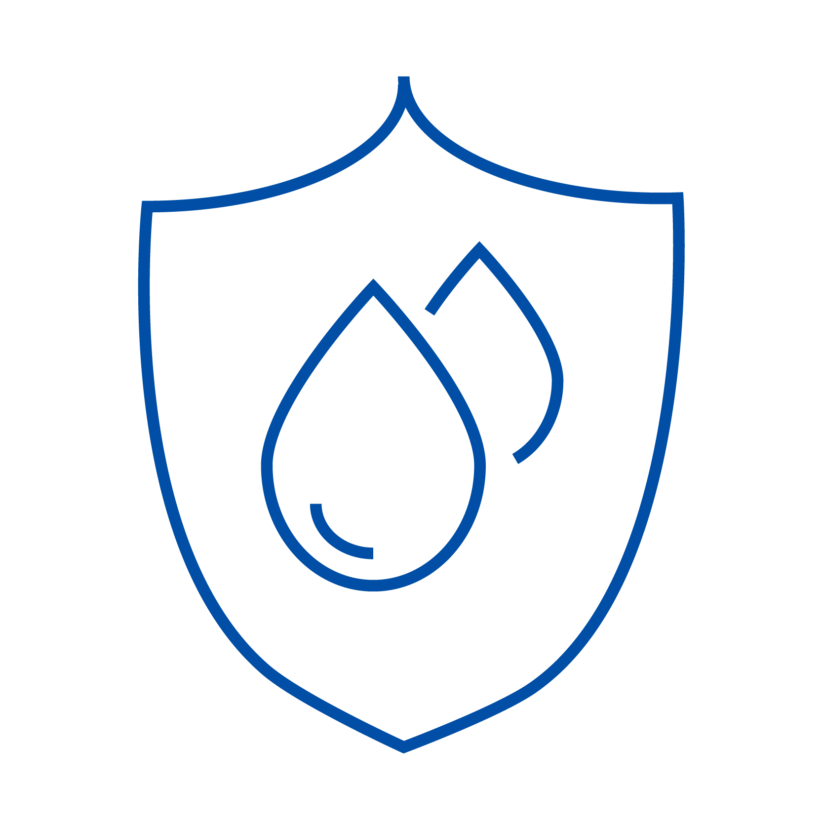 Deluge or Suppression Activation
