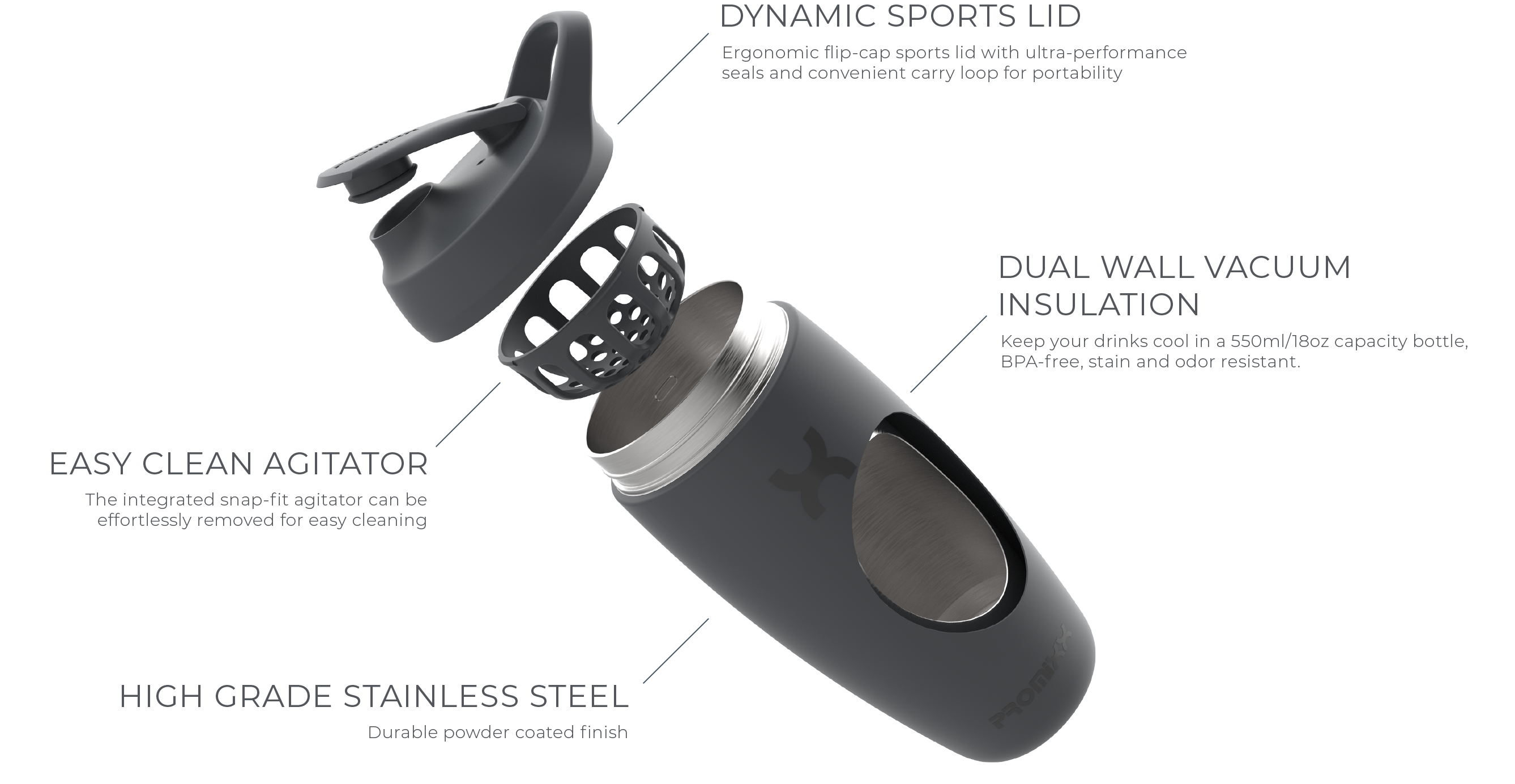 RF Odour-proof Leakproof BPA-Free PP & Stainless Steel Protein