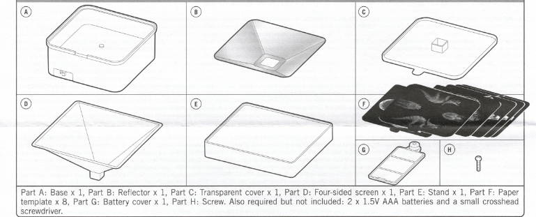 MYO Hologram Projector