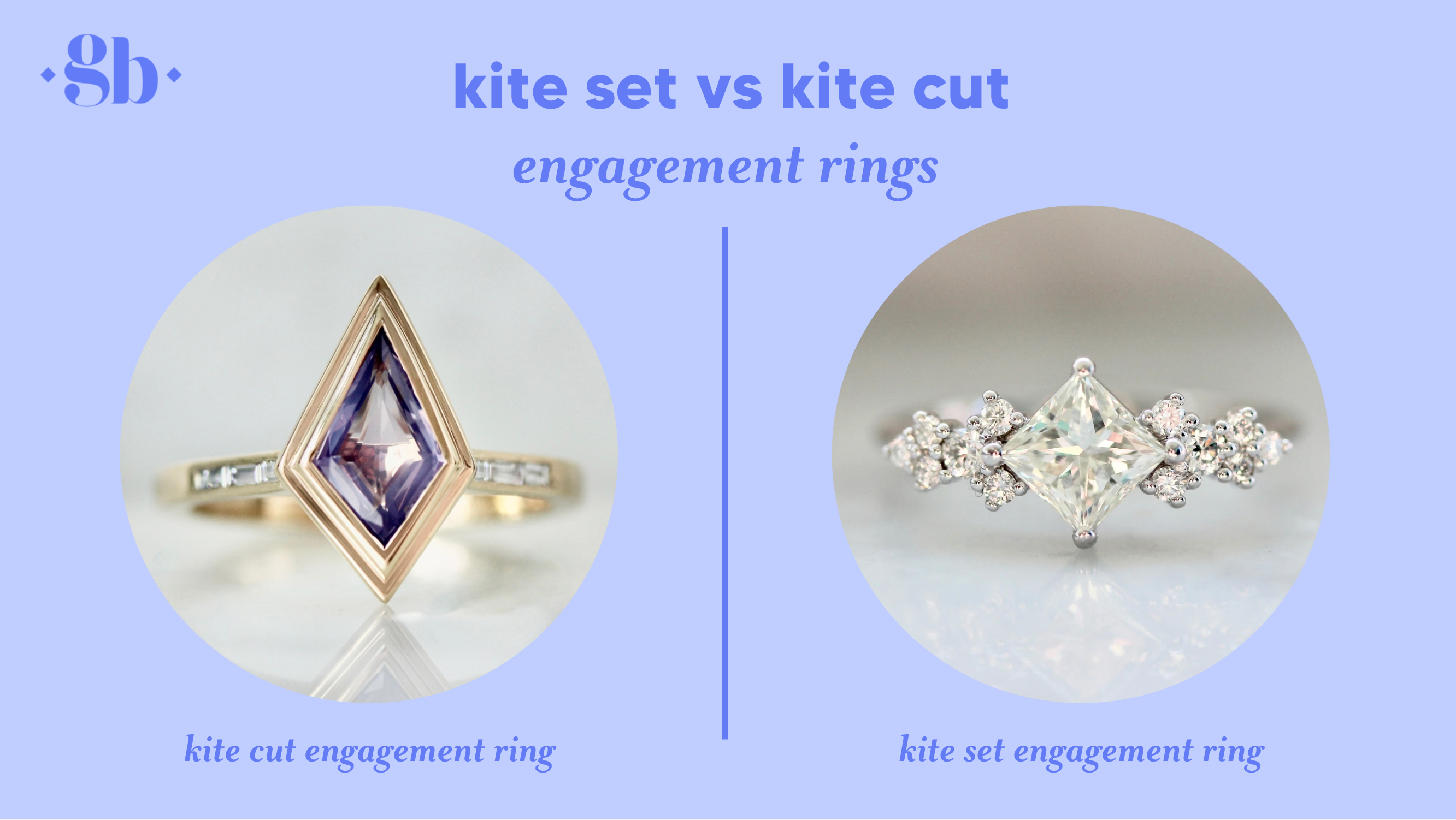 Kite set vs kite cut engagement rings