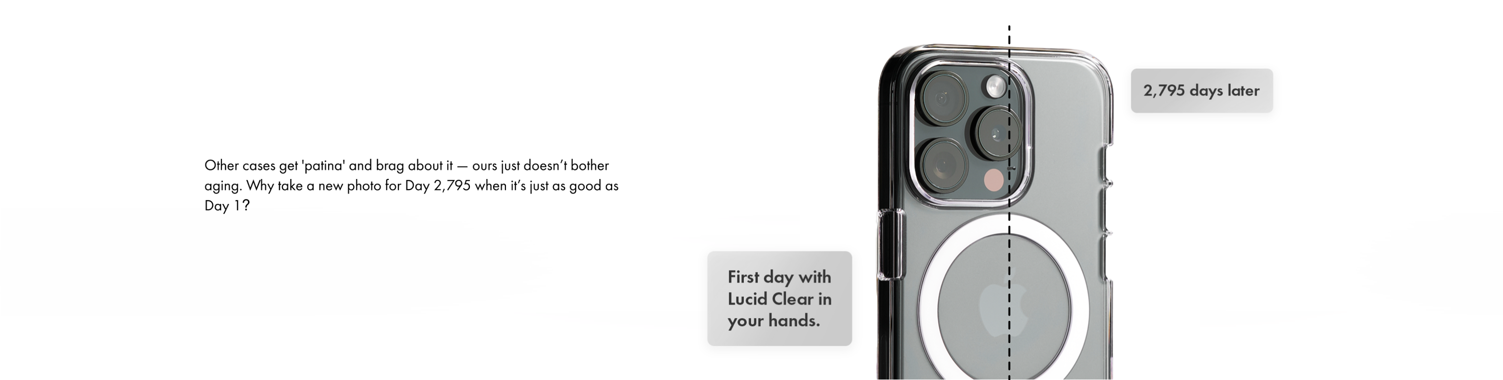 Other cases get 'patina' and brag about it — ours just doesn’t bother aging. Why take a new photo for Day 2,795 when it’s just as good as Day 1?. First day with Lucid Clear in your hands. 2795 days later. Looks the same