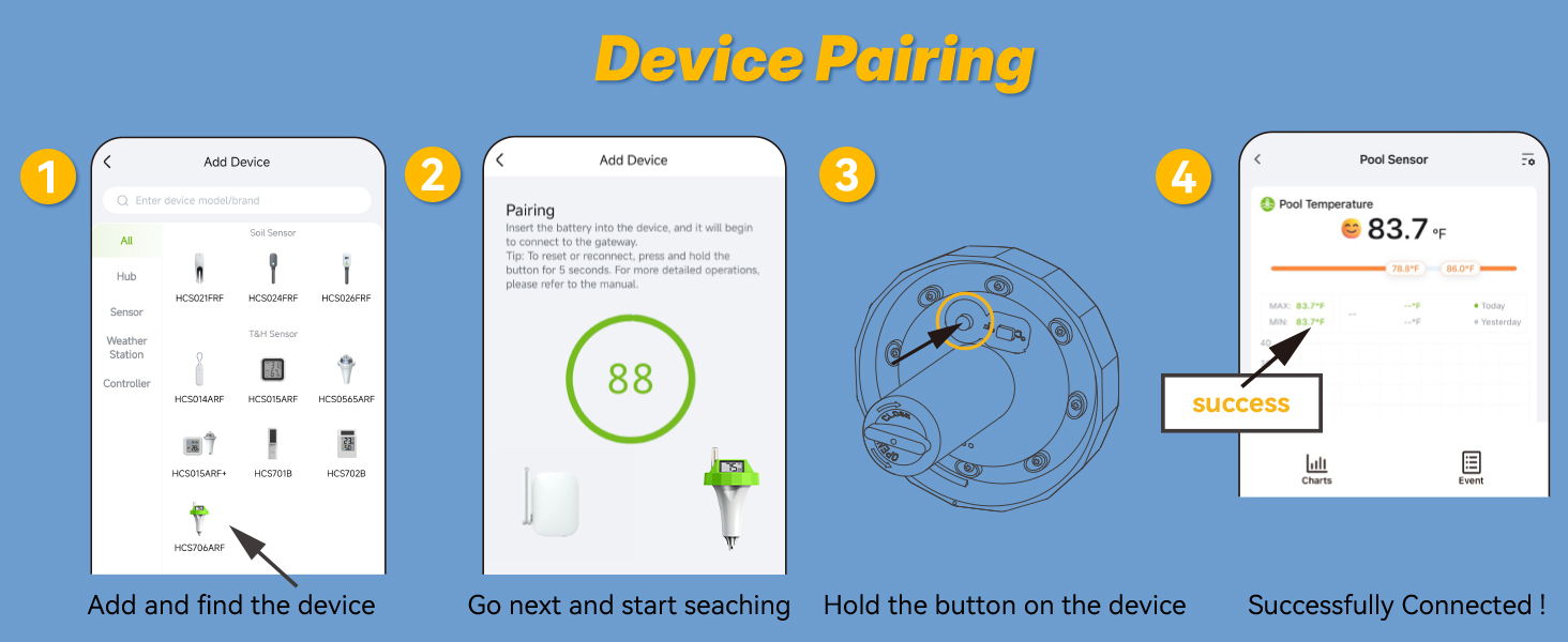 Instructions for device pairing with step-by-step visuals.