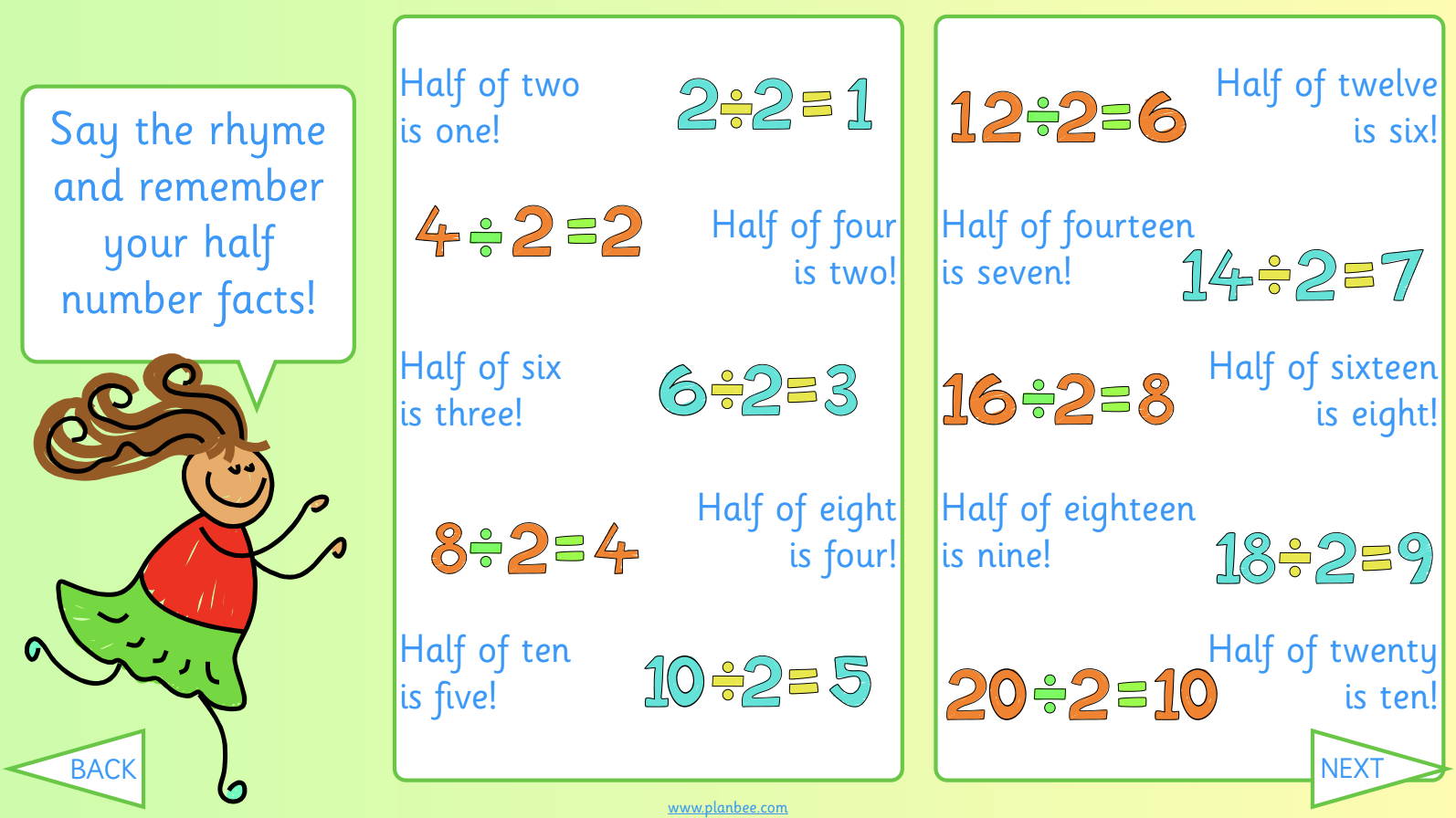 What is Division? year 2 Maths lessons by PlanBee