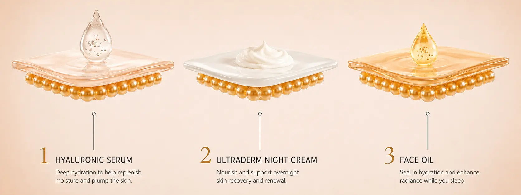 Three Night Time Ritual skincare steps: Hyaluronic Serum, UltraDerm Night cream, and face oil.