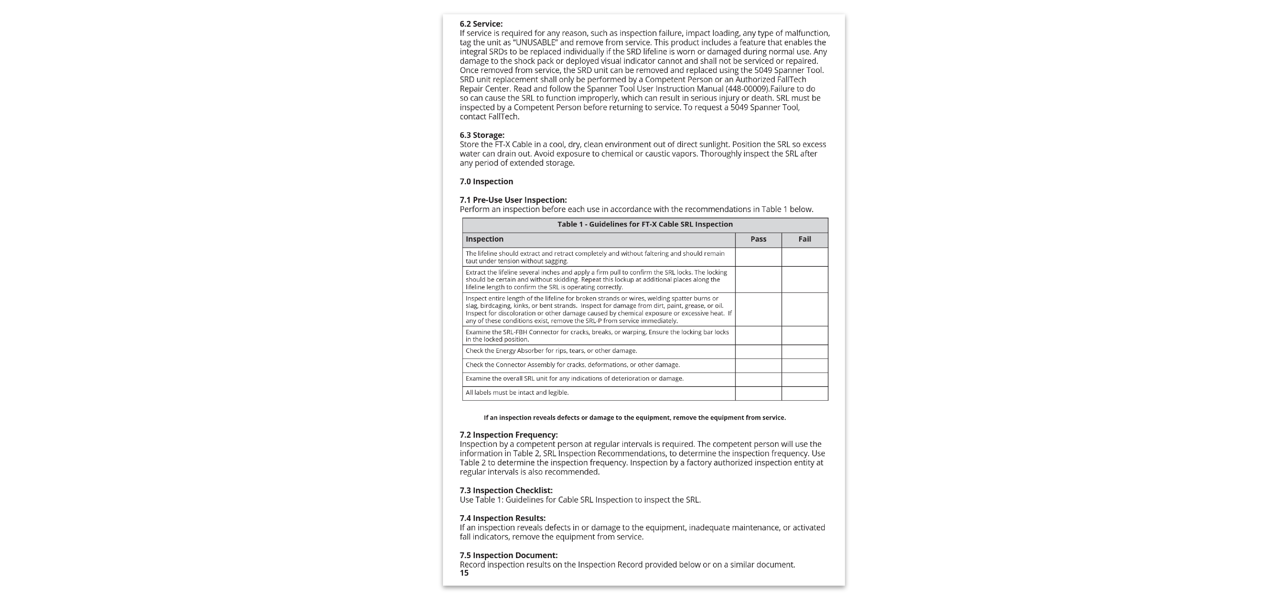 Manufacturer retirement and replacement requirements still apply after a Competent Person inspection.