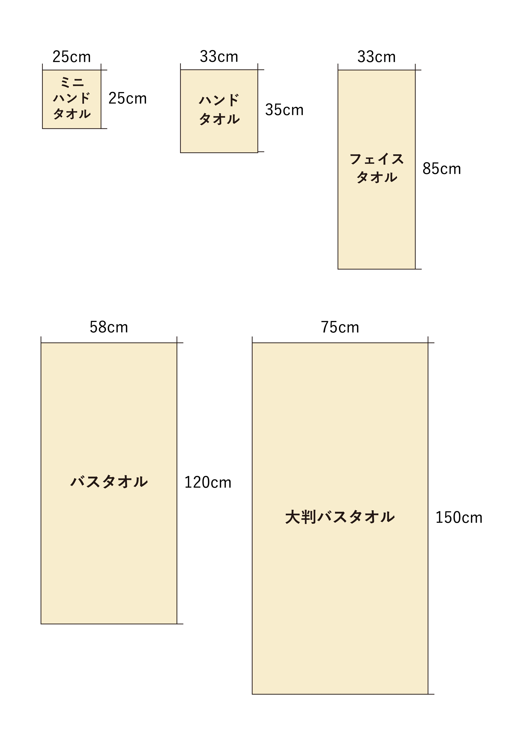 オーガニックコットンタオル バスタオル フェイスタオル ハンドタオル 3サイズ 同色セット チャコールグレー Foo Tokyo公式オンラインストア