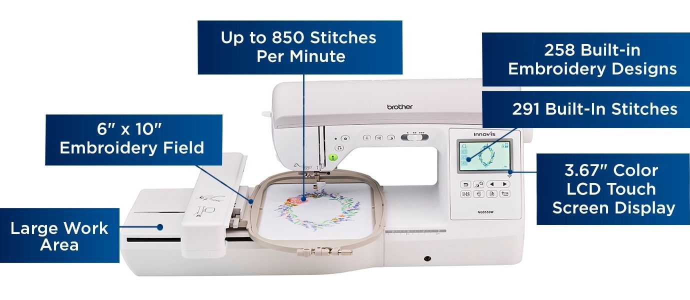 Brother NQ3550W Sewing and Embroidery Machine Features