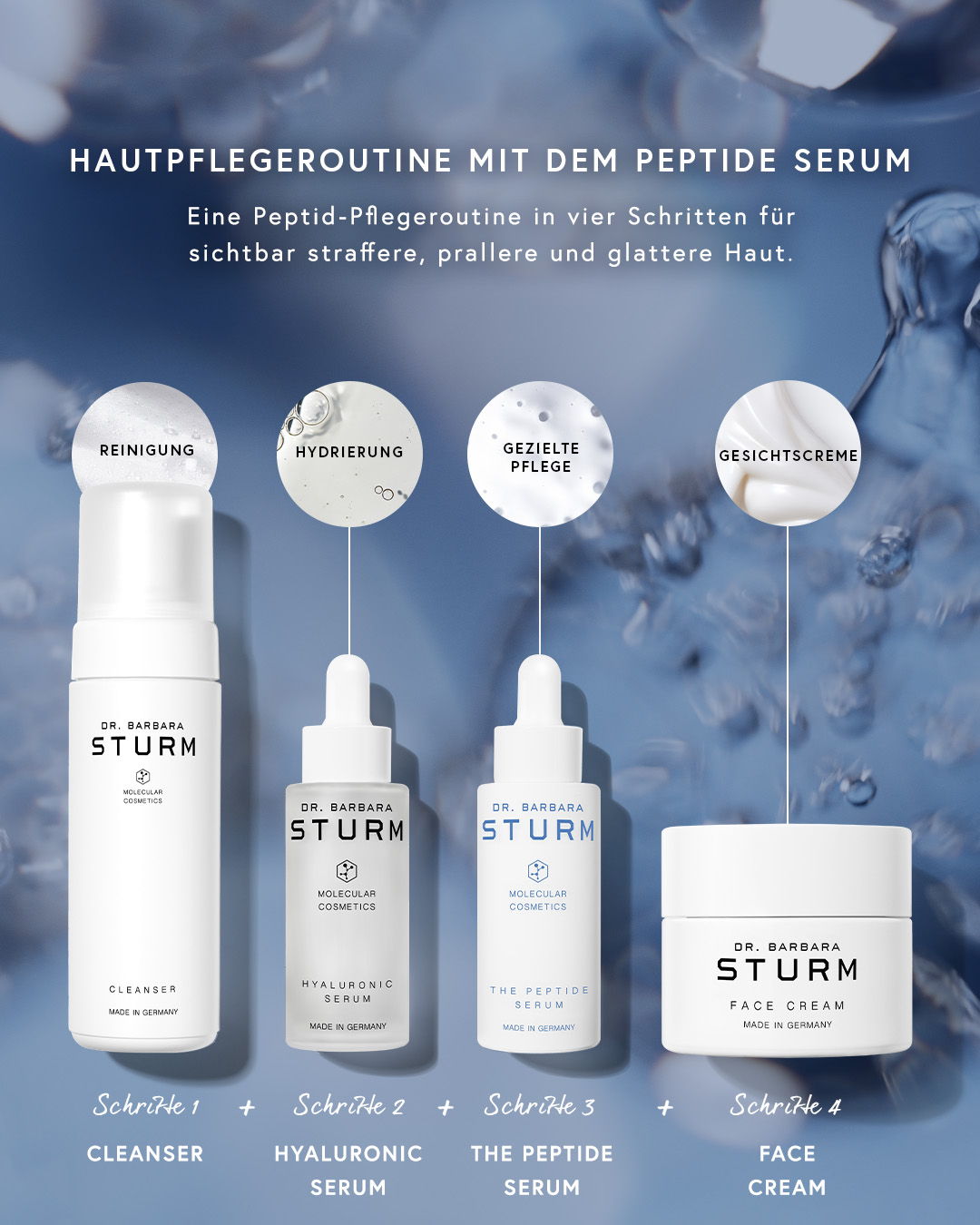 Skincare routine featuring peptide serum and various skincare products.