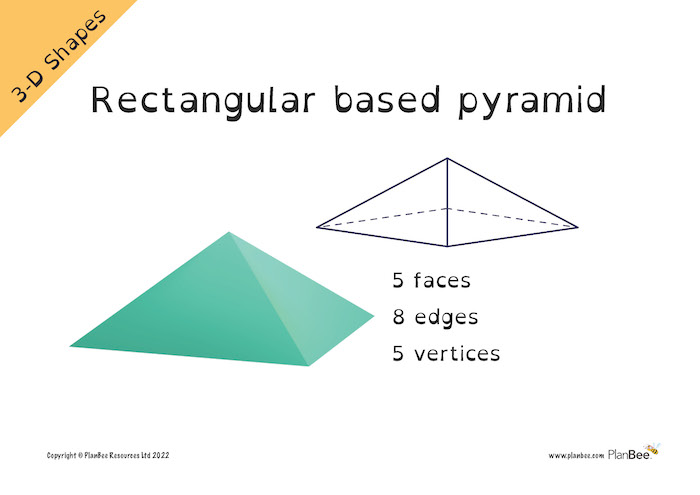 Properties of a rectangular based pyramid
