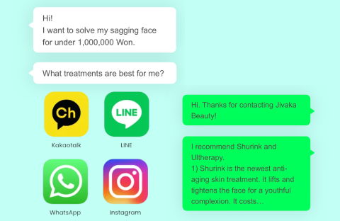Free Online Medical Consultation With Jivaka Connecting Patients To Korean Cosmetic Surgery Clinics