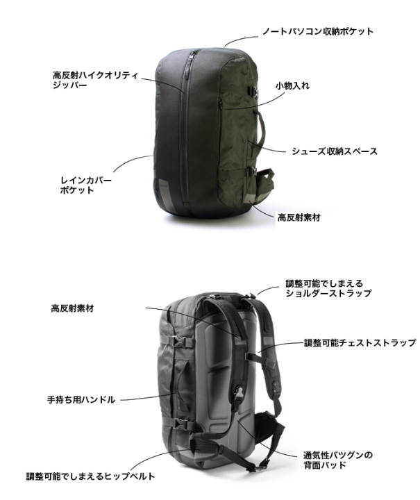 Slicks Travel Bag Complete Kit