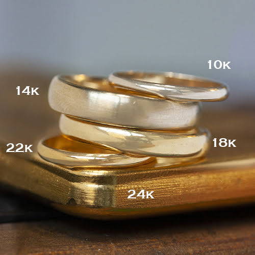 Choosing The Right Gold Comparing 10K 14K 18K 22K And 24K Ken 