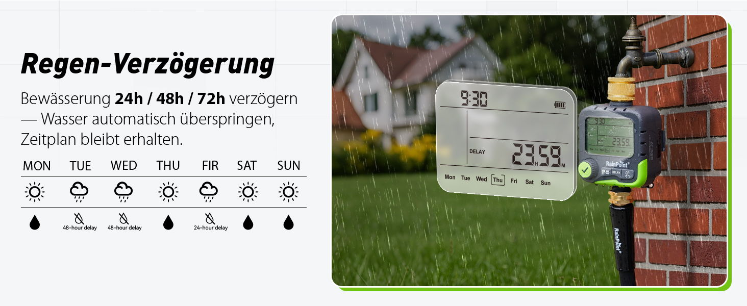 Rain delay system displayed near a house with information panel.