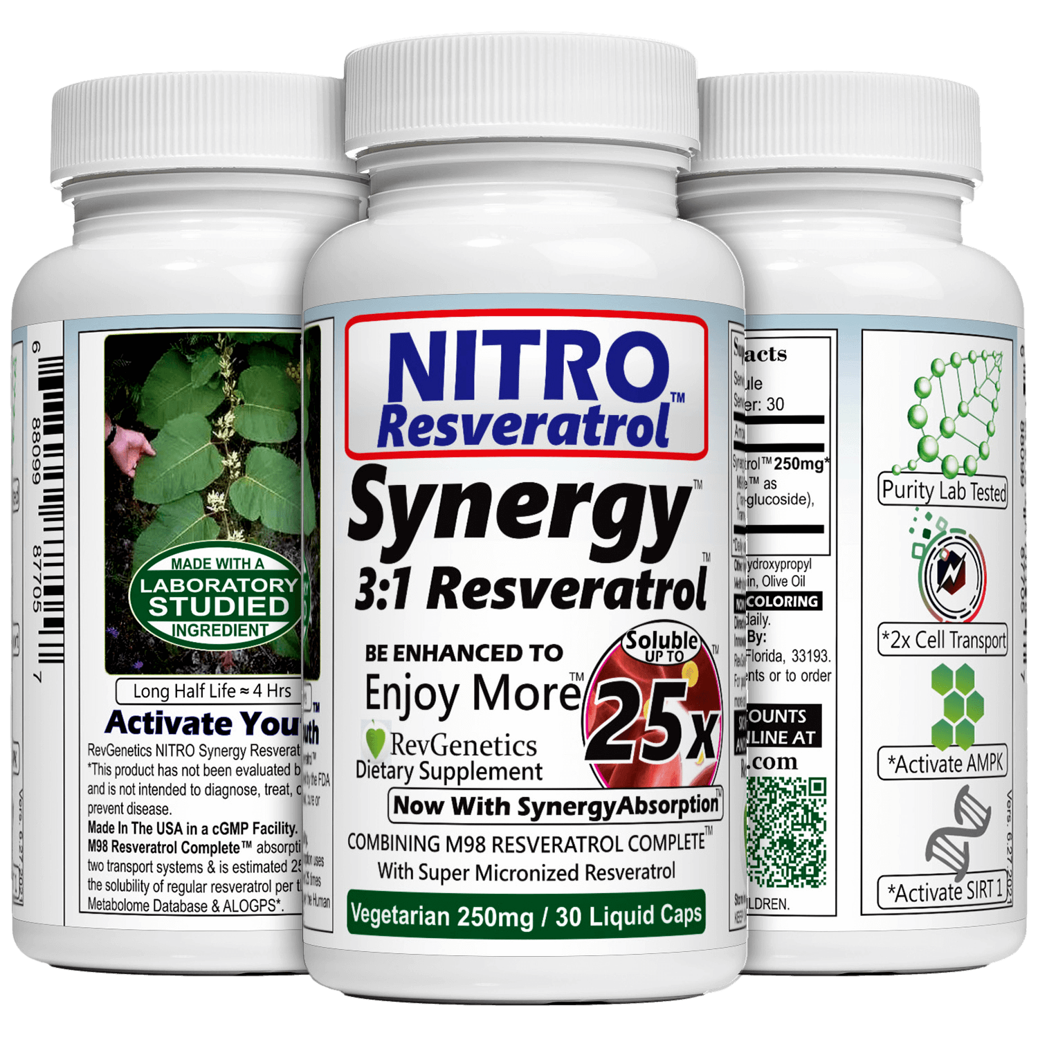 Nitro Synergy: The Best Resveratrol Capsules We Make