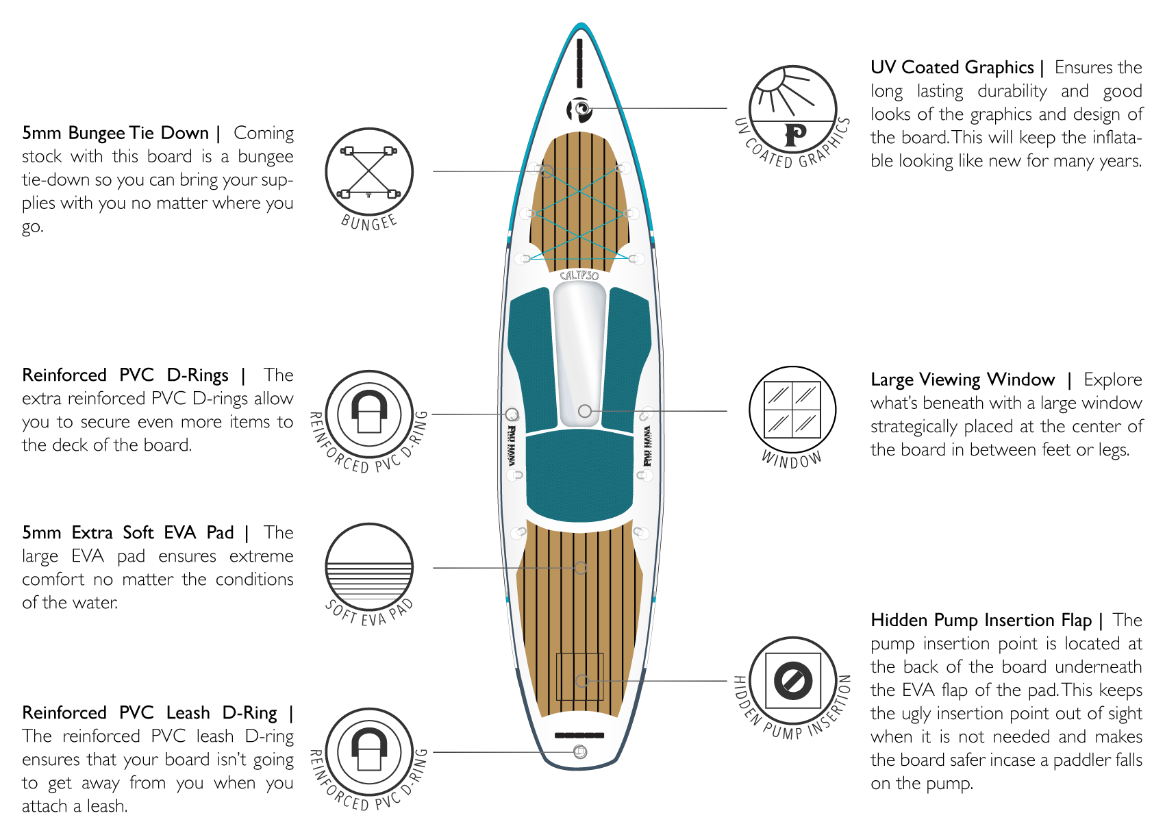 Calypso inflatable SUP features